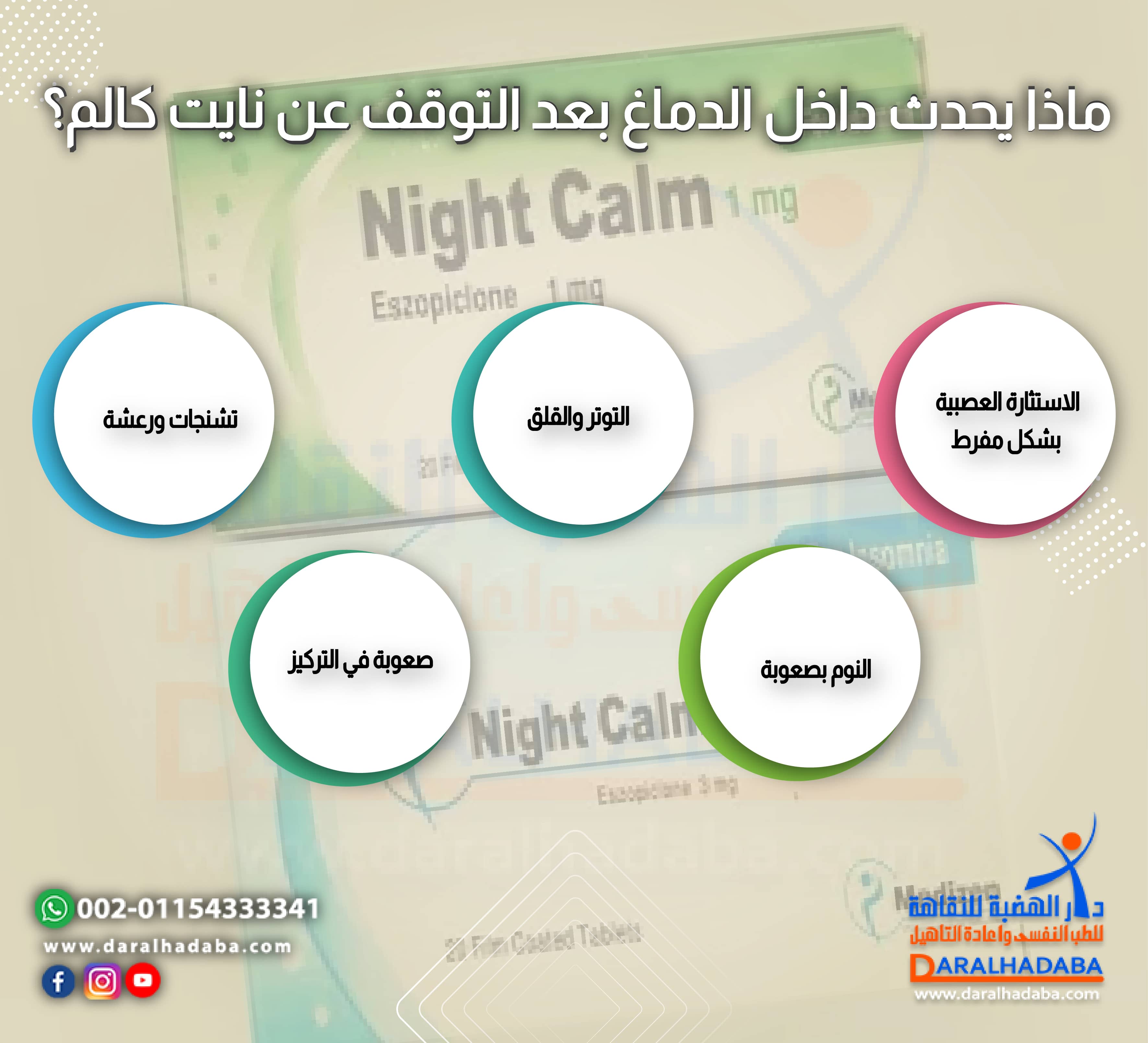 ماذا يحدث داخل الدماغ بعد التوقف عن نايت كالم؟